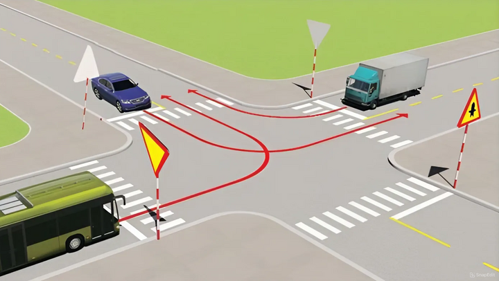 Xe nào phải nhường đường và đi cuối cùng?