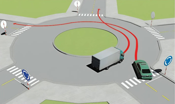 Trong tình huống này xe nào phải nhường đường?