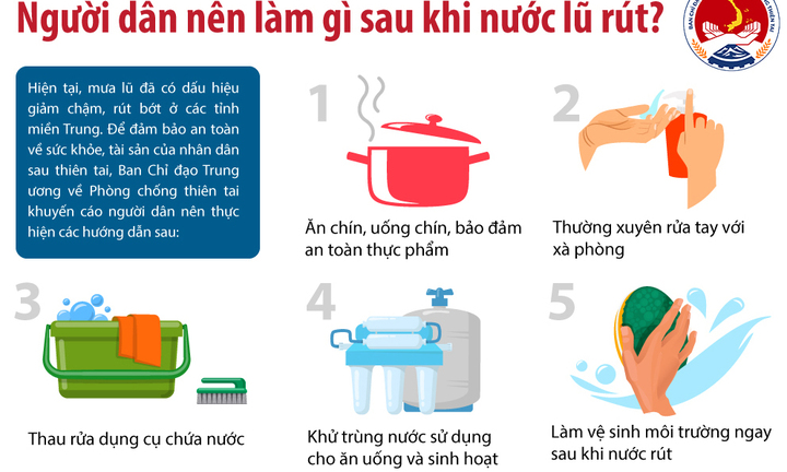 Người dân vùng ngập lụt nên làm gì sau khi nước rút?