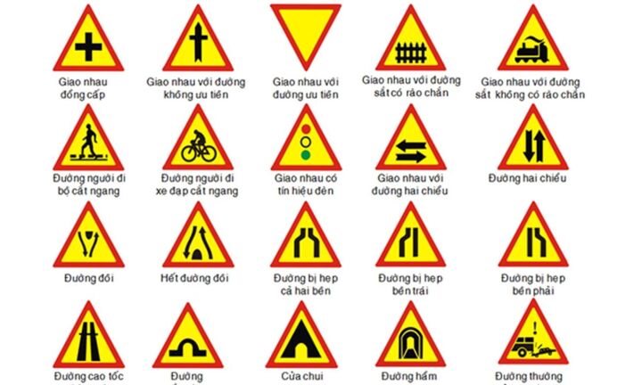 Các loại biển báo giao thông thường gặp và cách nhận biết