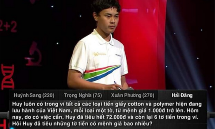 Câu hỏi về tiền từng khiến thí sinh Đường lên đỉnh Olympia bối rối