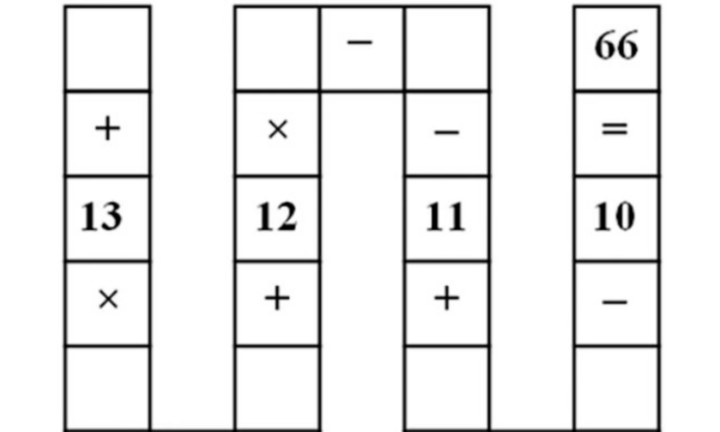 Phép tính của học sinh lớp 3 khiến người lớn 'hoa mắt' khi tìm đáp án