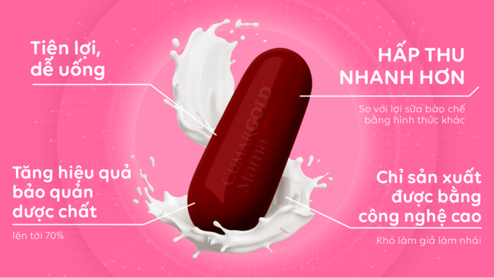 CumarGold Mama - lợi sữa dạng nang mềm tiện lợi, hấp thu nhanh