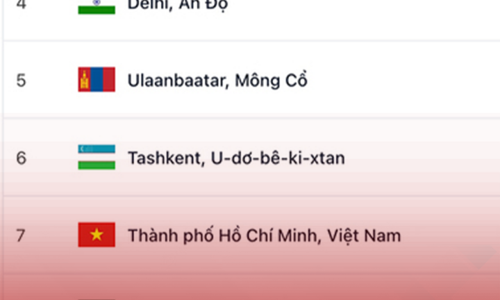 Hà Nội có chỉ số ô nhiễm không khí cao nhất thế giới