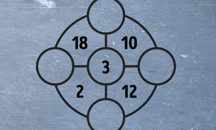 Tranh cãi bài toán tiểu học ở Singapore, phụ huynh 'toát mồ hôi' tìm lời giải