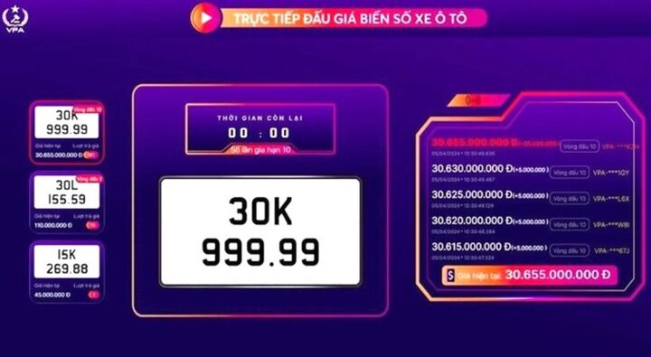 Biển số xe trúng đấu giá có phải là tài sản?