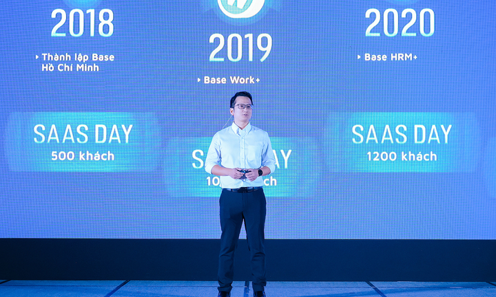 Các giải pháp công nghệ đám mây giúp doanh nghiệp tăng thu, giảm chi