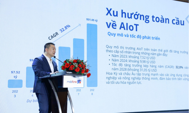 MobiFone AIoT Day 2024 mở ra cánh cửa mới, mang công nghệ đến với mọi nhà