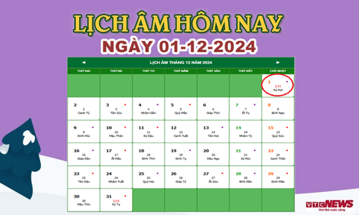 Lịch âm 1/12 - Âm lịch hôm nay 1/12 chính xác nhất - lịch vạn niên 1/12/2024