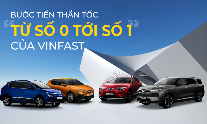 Cú bứt tốc thần kỳ của hãng xe điện số 1 Việt Nam 