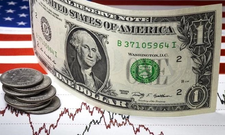 Các quốc gia sử dụng USD như đồng tiền nội tệ