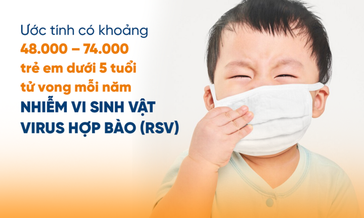 Bào tử lợi khuẩn - giải pháp phòng ngừa RSV tối ưu cho trẻ từ 0-2 tuổi