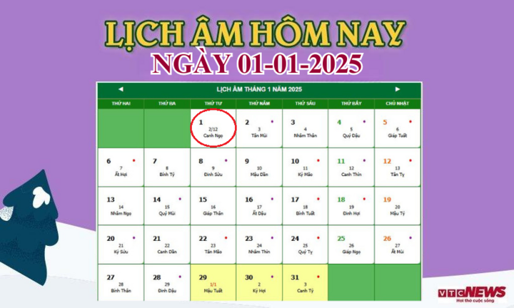 Lịch âm 1/1 - Âm lịch hôm nay 1/1 chính xác nhất - lịch vạn niên 1/1/2025