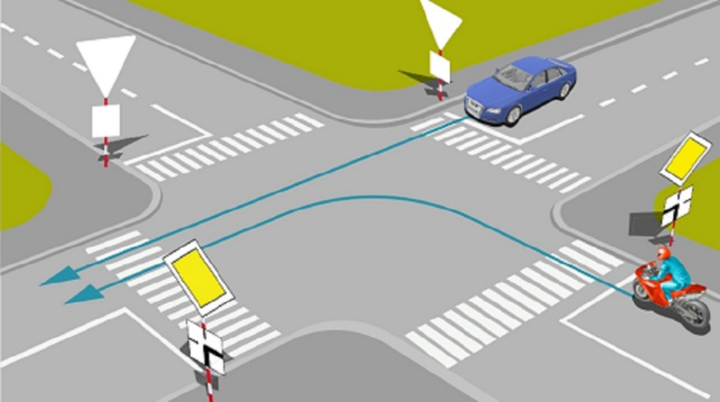 Đường ưu tiên dành cho những loại xe nào?