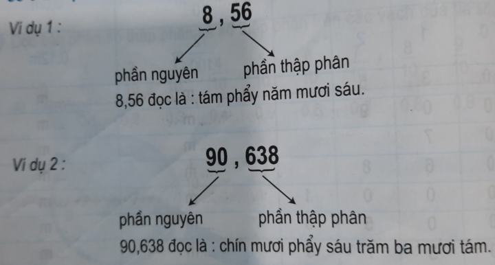 Tranh cãi cách đọc số 8,56: 'Tám phẩy năm mươi sáu' hay 'tám phẩy năm sáu'?