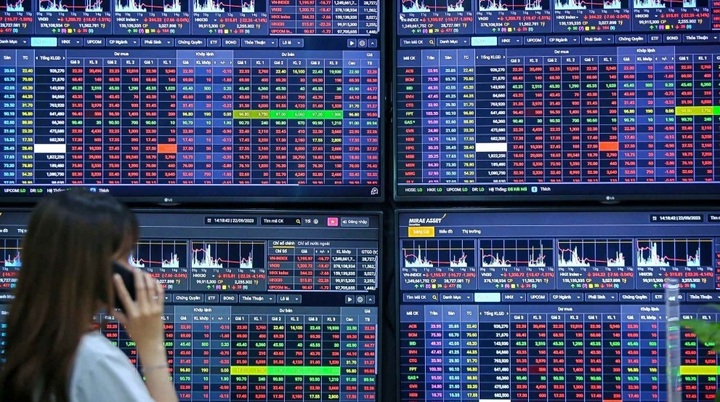 Chứng khoán thế giới rung lắc dữ dội: Cơ hội để thị trường Việt hút vốn ngoại