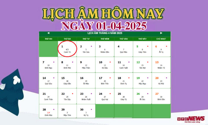 Lịch âm 1/4 - Âm lịch hôm nay 1/4 chính xác nhất - lịch vạn niên 1/4/2025