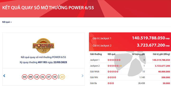 Vietlott lại tìm thấy vé số trúng độc đắc tiền tỷ