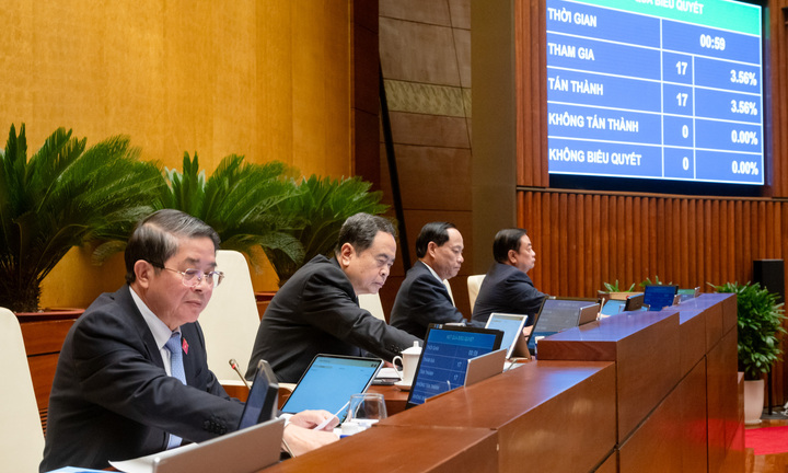 Bỏ thuế tiêu thụ đặc biệt với điều hòa dưới 24.000 BTU, áp thuế nước giải khát