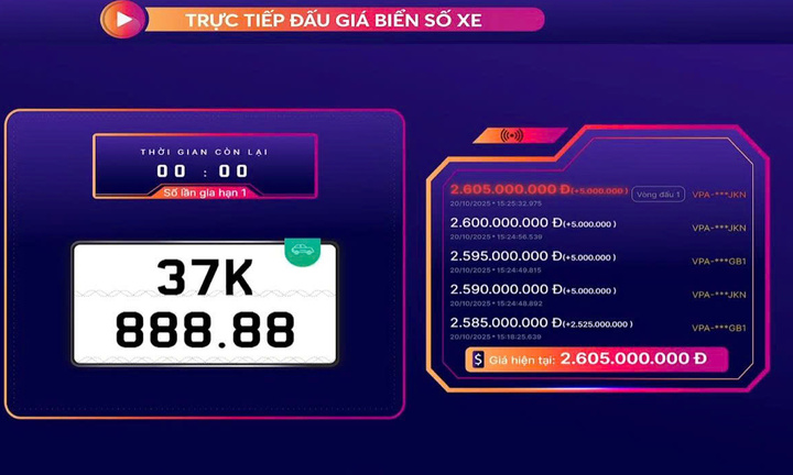 Biển số ngũ quý 8 tỉnh Nghệ An trúng đấu giá hơn 2,6 tỷ đồng