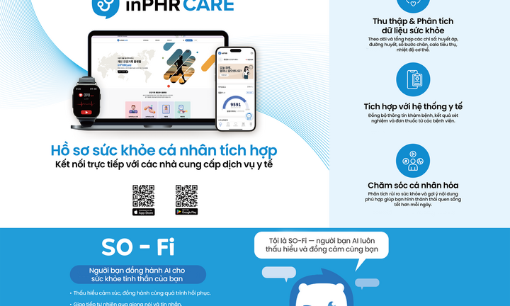 InphrCare - nền tảng y tế số hướng tới người bệnh trong kỷ nguyên AI