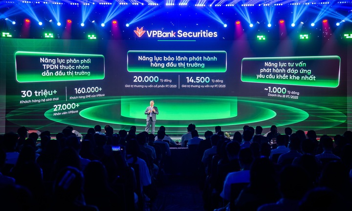 Trái phiếu doanh nghiệp: Trụ cột quan trọng để VPBankS xây dựng ngân hàng đầu tư