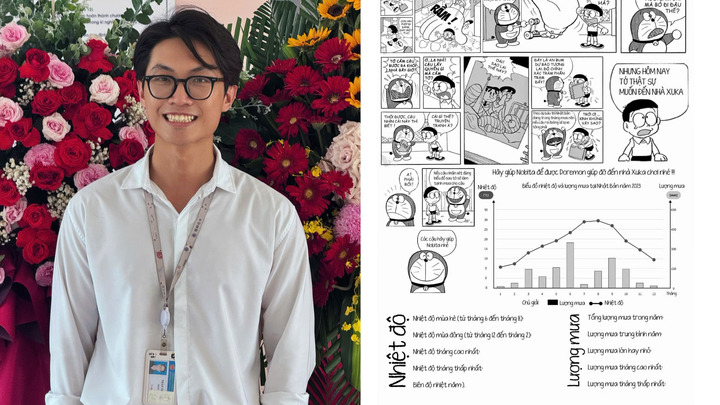 Bất ngờ đề kiểm tra Địa lý mở đầu bằng đoạn hội thoại giữa Nobita và Doraemon