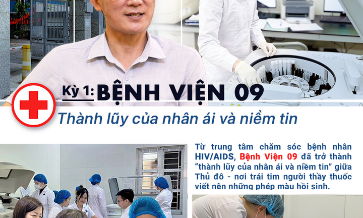 Bệnh viện 09 - Thành lũy của nhân ái và niềm tin