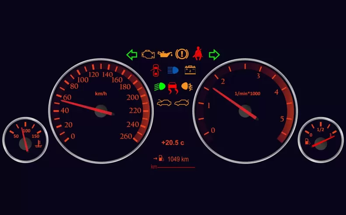 Ý nghĩa màu sắc đèn cảnh báo ô tô: Đỏ, vàng, xanh