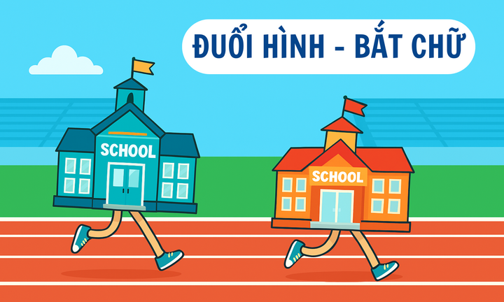 Hình ảnh này đang thử thách khả năng logic của bạn