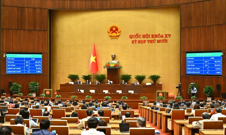 Tạo môi trường pháp lý cởi mở và linh hoạt cho hoạt động chuyển giao công nghệ