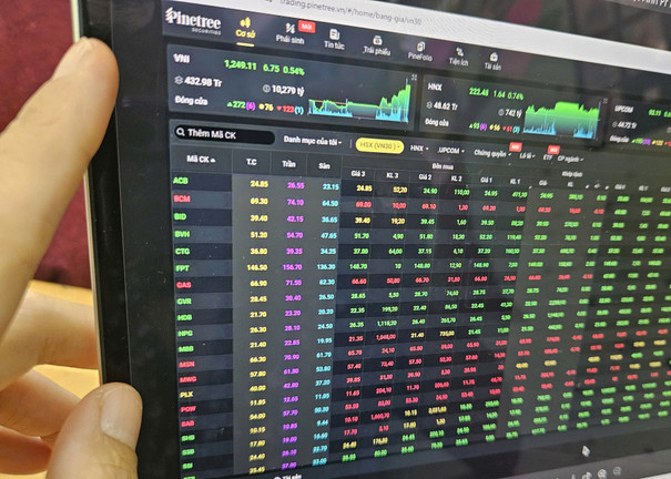 Chuyên gia: Chứng khoán tuần tới tích cực, vẫn chờ dòng tiền lớn