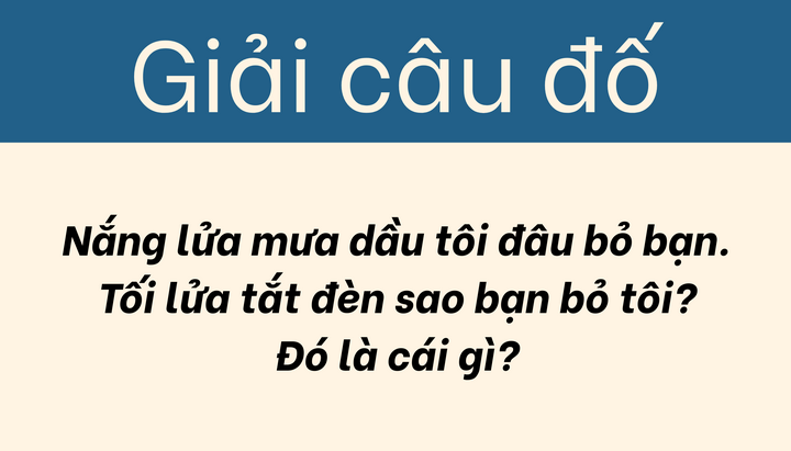 Câu đố này không khó miễn là bạn phải đọc kỹ đề