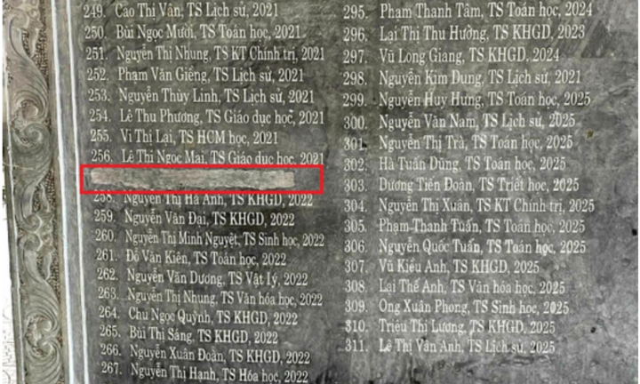 Đục bỏ tên giảng viên trên bia tiến sĩ của trường vì vi phạm liêm chính khoa học