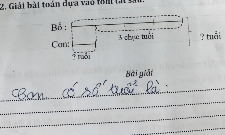 Bài toán tiểu học khiến nhiều người phải chào thua