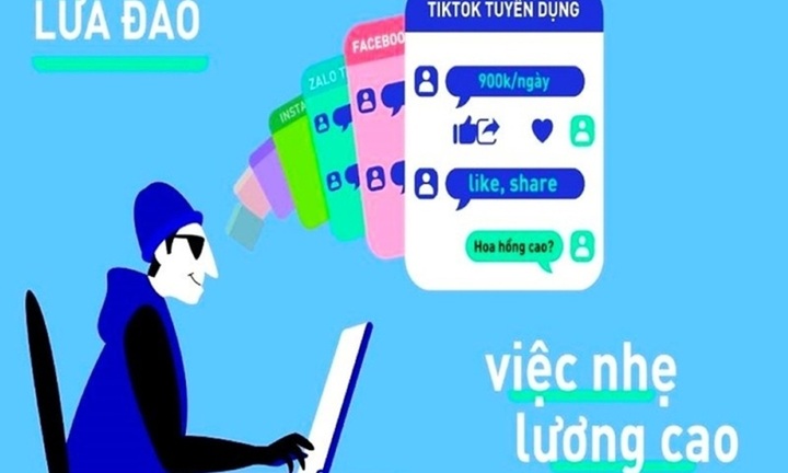 Tuyên Quang: Nghe lời người lạ trên mạng, 5 học sinh lớp 8 bỏ nhà đi làm thuê 