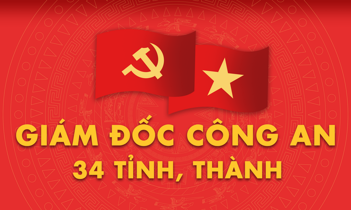 Chân dung Giám đốc Công an 34 tỉnh, thành