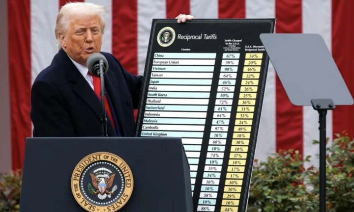 Tòa án Mỹ bác chính sách thuế ông Trump: Loạt doanh nghiệp sắp được hoàn tiền?