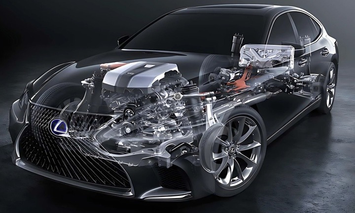 Phân biệt mã lực và mô-men xoắn trên ô tô