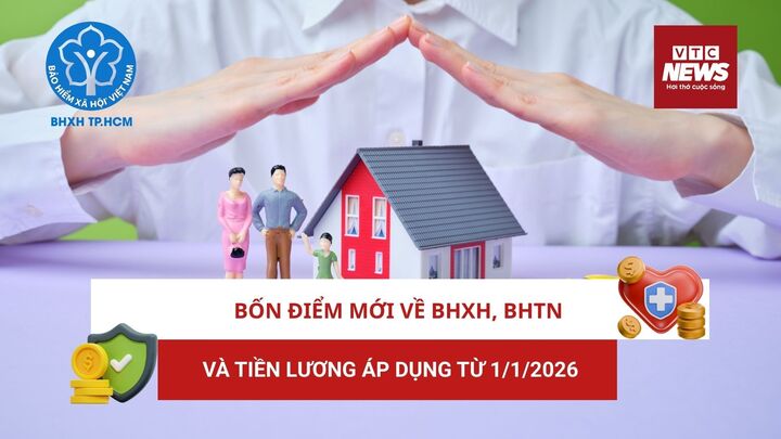 4 điểm mới về BHXH, bảo hiểm thất nghiệp và tiền lương 