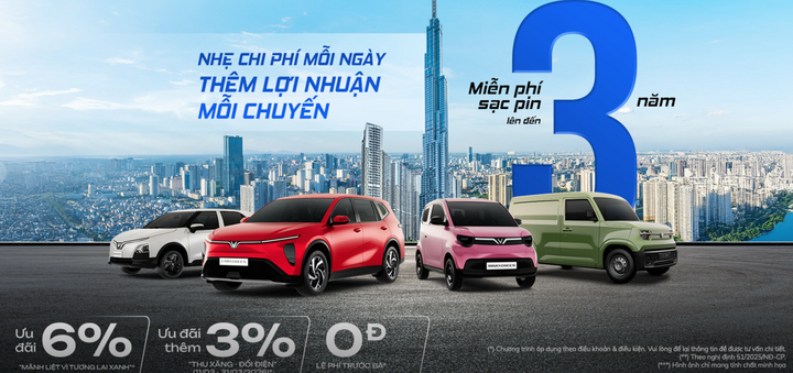 Bảng giá xe VinFast mới nhất tháng 4/2026