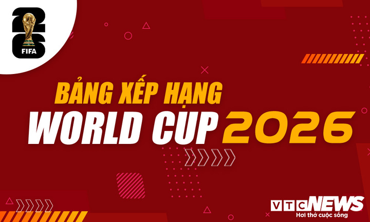 Bảng xếp hạng World Cup 2026 mới nhất