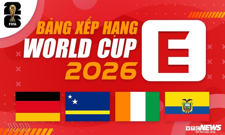 Bảng xếp hạng bảng E World Cup 2026 mới nhất: Đức chiếm ưu thế