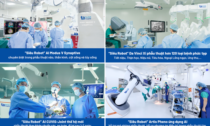 Tâm Anh tiên phong đầu tư Robot công nghệ đột phá điều trị ung thư và bệnh khó