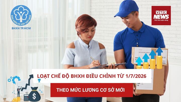 Tiền đóng, hưởng BHXH tăng theo mức lương cơ sở từ ngày 01/7/2026