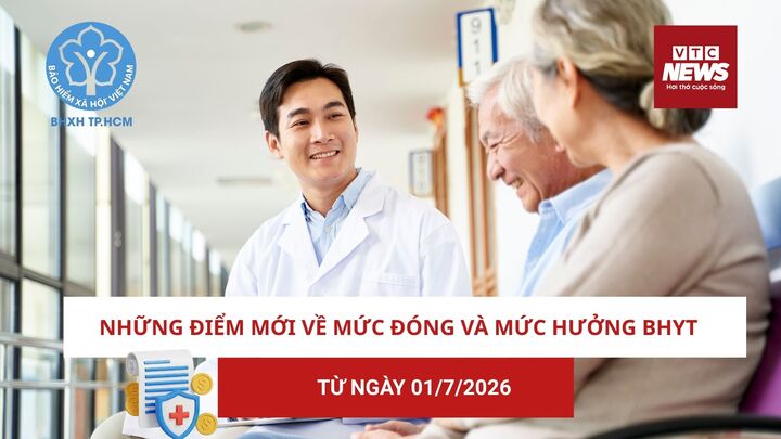 Những điểm mới về mức đóng và mức hưởng BHYT từ ngày 01/7/2026
