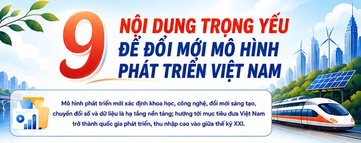 9 nội dung trọng yếu đổi mới mô hình phát triển Việt Nam