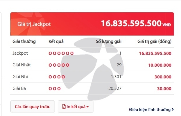 Một vé trúng độc đắc Vietlott gần 17 tỷ đồng