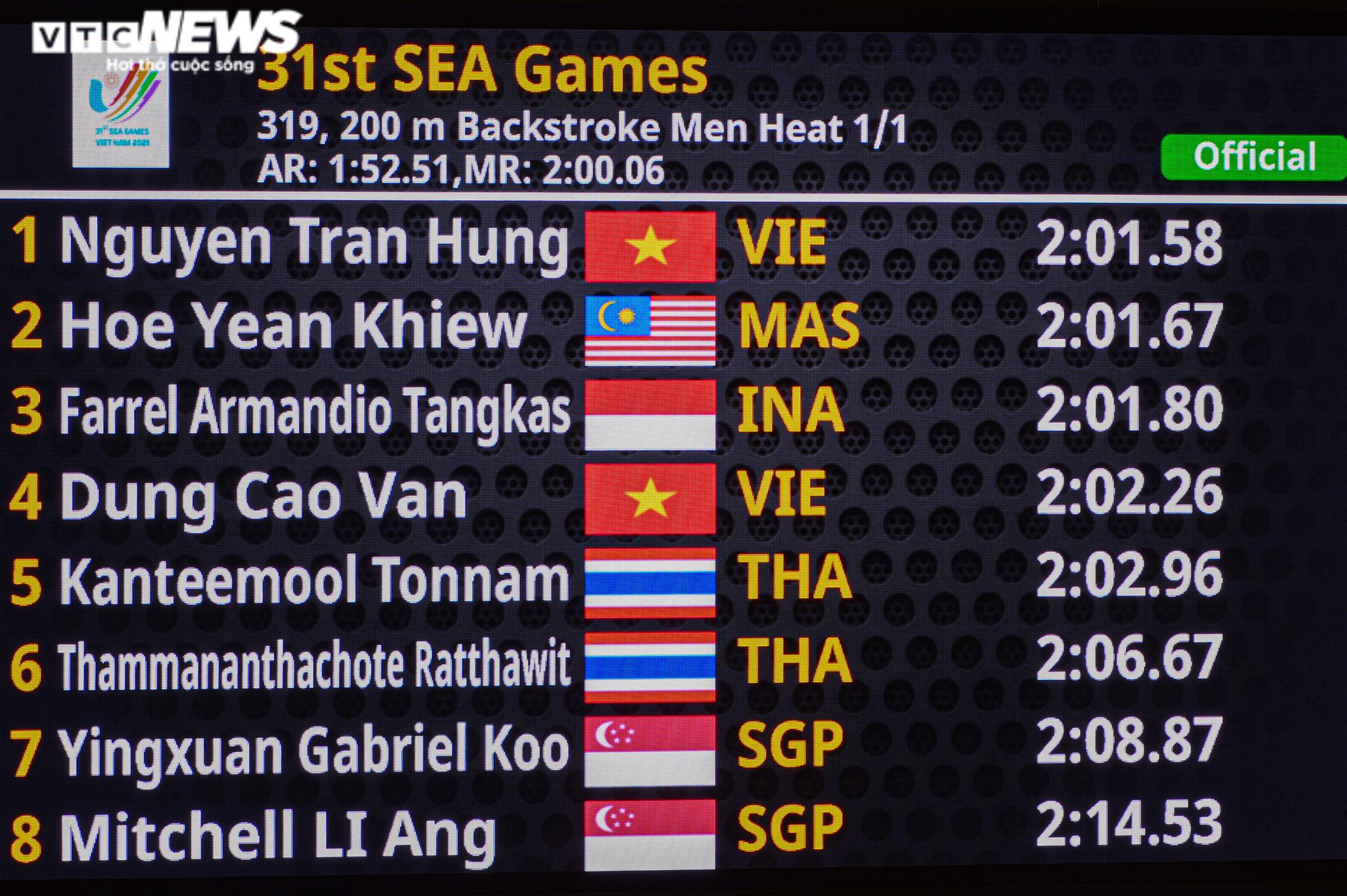 Ảnh: Kình ngư Hưng Nguyên nước rút thần tốc giành HCV SEA Games - 6