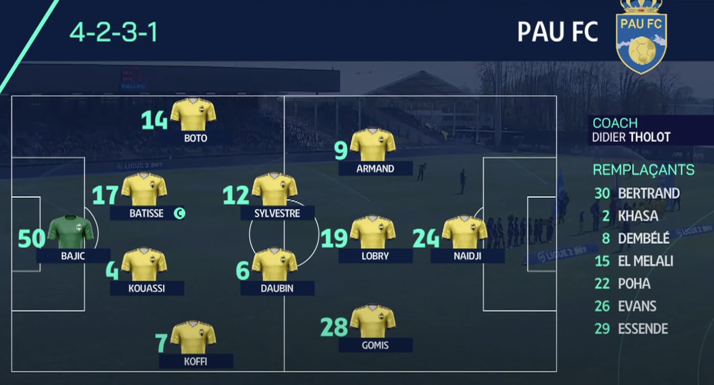 Chọn thử thách trên đất Pháp, cơ hội nào để Quang Hải thành công ở Pau FC? - 3